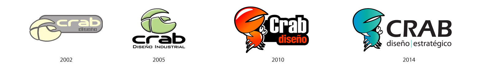 Evolucion-logos-Crab